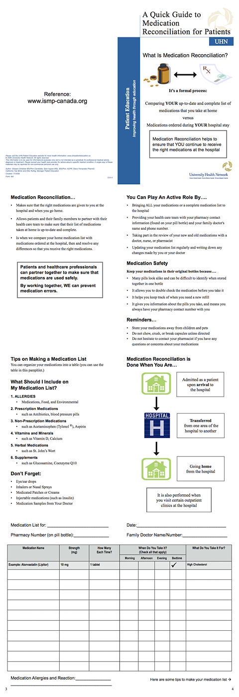 Patient’s Guide to Medication Reconciliation, University Hospital Network